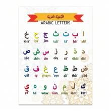 1pc Arabic Letters Alphabet Islamic Posters Nursery Wall Art Canvas Painting Print Picture Kids Room Interior Home Decoration No Frame Rama Decoration E-I-D