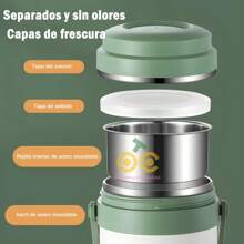 便携式午餐盒，304不锈钢午餐盒，防漏保温午餐盒，适合居家、学校、办公室和户外旅行储存食物 - 綠色 - 查看 3