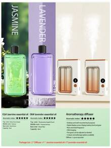 家用全自动香薰喷雾机。2台机器+2瓶香薰。香薰喷雾机有7档调节喷雾量， - 2套自動香薰噴霧器 - 查看 15