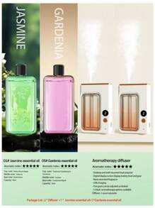 家用全自动香薰喷雾机。2台机器+2瓶香薰。香薰喷雾机有7档调节喷雾量， - 2套自動香薰噴霧器 - 查看 22