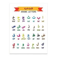 1pc Arabic Letters Alphabet Islamic Posters Nursery Wall Art Canvas Painting Print Picture Kids Room Interior Home Decoration No Frame Rama Decoration E-I-D