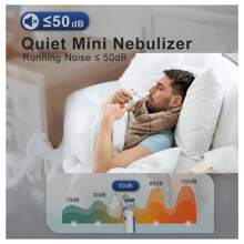 One Portable Ultrasonic Atomizer For Children. It's A Medical Silent Atomizer, An Inhaler, And A Humidifier.