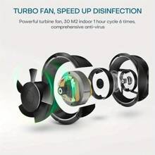 Ozone Generator Commercial Household 60, 000mg/H Air Purifier Ionizer 32G/48G/60G