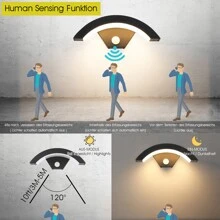 OYAJIA Außenwandleuchten, Außenbeleuchtung für Garten, Weg, Terrasse