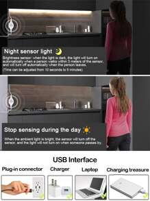 1 Stück 5V LED Lichtband mit Bewegungssensor-Regler - USB-betrieben, Länge wählbar (1m - 5m), 120° Erfassungsbereich, einstellbare Dauer, perfekt für Küche, Schlafzimmer, Treppenhaus, Wohnzimmer, Garderobe - abschneidbar und platzsparend