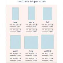 Memory Foam Mattress Topper - 2 Inch Or 3 Inch Gel Infused Cooling Mattress Pad - Twin XL - View 6