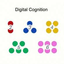 100/40 pezzi Gettoni colorati per contare, materiale didattico per matematica, perline per contare e ordinare, gadget per feste senza elettricità, strumento per apprendimento domestico, materiale didattico scientifico, giocattoli per bambini in confezione multipla, accessori per la classe, strumenti Montessori, articoli per il ritorno a scuola
