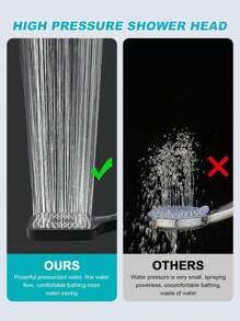 High Pressure Handheld Shower Head, 3 Modes Shower ,With 1.5m Shower Hose,Showerarm Bracket,Black