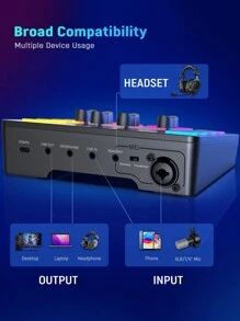 FIFINE Podcast Sound Card Studio Kit With Dynamic XLR/USB Gaming Microphone, USB/XLR Microphone Kit With Volume Fader/XLR Interface For PC Gaming Recording Video Vocal-Ampligame-FIFINE KS5
