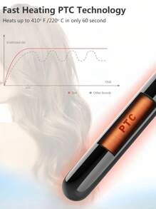 HONGYUPRO 6-In-1 Curling Iron Set, Includes 32mm, 25mm, Pearl 25mm, 19mm, 18-25mm, 9-18mm Interchangeable Barrels. Easy To Operate With LED Indicator And 2 Heat Settings, Comes With 1 Pair Of Protective Gloves, EU Standard. - EU C Type Plug(220-240V) - View 5