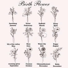 Custom Glass Mug, Personalized Bridesmaid Mug, Bridal Party Gift, Birth Month Flower Mug, Birthday Gift Christmas Gifts For Her/Mom/Women