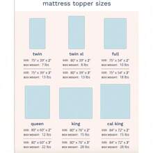 Memory Foam Mattress Topper - 2 Inch Or 3 Inch Gel Infused Cooling Mattress Pad - Twin XL - View 10