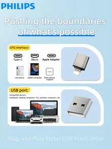 PHILIPS Philips 128GB Type-C USB 3.2 Flash Drive, 150MB/S Read, Thumb Drive Jump Drive For USB 3.0/2.0, Memory Stick For Android Smartphone, Laptop, PC