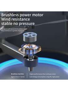 E99MAX Smart Drone: Optical Flow Positioning, Gesture Photo, Gravity Sensing, Supports Path Flight & Multi-Mode Control.