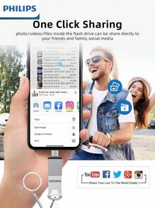 PHILIPS PHILIPS 128GB USB Flash Drive, USB Memory Stick Thumb Drives High Speed USB Stick External Storage Compatible With Ipad/Android/PC