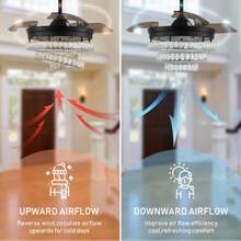 42"  Fandeliers With Lights Dimmable Crystal Ceiling Fan With Lights Individual 3 LED Color Change With Timi Memory Function - Black - View 3