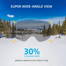 JetBlaze Gafas de esquí, gafas de esquí para hombres y mujeres, gafas para usuarios de gafas, gafas de snowboard para adultos, OTG, UV400, compatibles con casco protector, lente esférica antivaho, lente reflectante