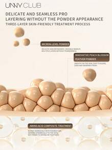 UNNY CLUB 透明裸色蜜粉 7.5g - N02自然色 - 查看 4