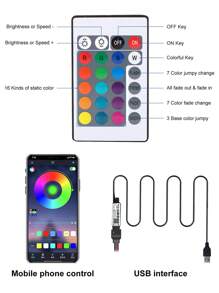 1 conjunto de tiras de luz LED RGB coloridas flexíveis, controle remoto de 24 teclas 5050 5V USB Power Edge Lighting, leve e fácil instalação, adequado para computador, TV, decoração de gabinete