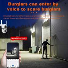 1 件 2K 双镜头智能安全摄像头，1080P 2 镜头/双视图 2.4G Hz WiFi 1080P 高清监控摄像头，IPX5 防水 WiFi 摄像头，家庭安全智能摄像头，适用于老人/婴儿/宠物护理，自动跟踪/人体检测/双向音频/3 夜视，USB 供电，支持云存储和 SD 卡（不含卡） - 彩色 - 查看 6