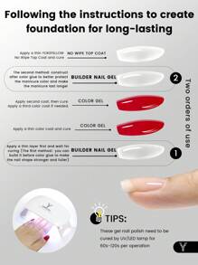 YOKEFELLOW 16ML Builder Nail Gel Polish 6 In 1, Large Capacity Clear Builder Gel For Nails Strengthen, And For Thickening Overlay, Building Apex, Extending Length, Shaping Nail, To Attach Gems / Jewels / As A Base Gel And Blooming Gel