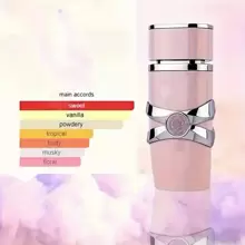 Women's Eau De Parfum Spray 3.4oz/100ml The Perfect Gift