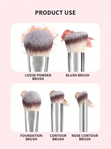 MAANGE 5pcs Professional Facial Makeup Brush Set With Loose Powder Brush Blush Brush Foundation Brush Contour Brush Nose Contour Brush,Makeup Tools With Soft Fiber For Powder,Liquid,For Easy Carrying,Brush For Travel.Gift For Women&Girls - 粉色 - 查看 5