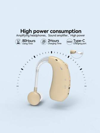 RIKYA Hearing Screening For New Ear-Hanging Hearing AIDS Air-Guided Hearing Function Of Amplifying Headphones