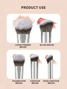 MAANGE 5pcs Professional Facial Makeup Brush Set With Paper Box,Loose Powder Brush Blush Brush Foundation Brush Contour Brush Nose Contour Brush,Makeup Tools With Soft Fiber For Powder,Liquid,For Easy Carrying,Brush For Travel.Gift For Women&Girls - 黑色 - 查看 4