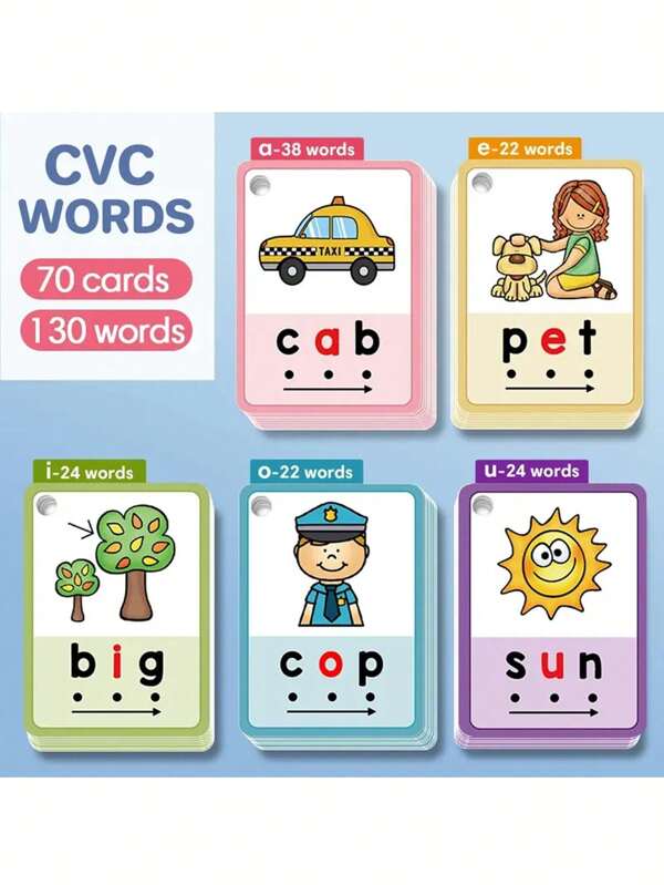 Set de 70 tarjetas de vocabulario en inglés de 130 palabras CVC, tarjetas de aprendizaje fonético, tarjetas de vocabulario para educación temprana para niños, ayuda de aprendizaje preescolar