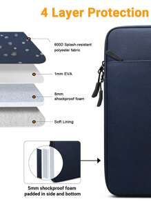 TECOOL 13-16 英寸笔记本电脑保护套适用于 MacBook Air 13 15 M1 M2 2012-2023/Pro 13 14 15 16 2010-2022/14-15.6 Acer Chromebook Surface 笔记本防震防水包带配件袋 - 藍色 - 查看 4