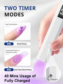Handheld UV Nail Lamp With Holder, Portable Mini UV Light For Gel Nails LED Nail Lamp, Cordless USB Rechargeable Small Gel Light For Nails Quick Curing, Nail Dryer Nail Polish Nail Glue Light For DIY Manicure Nail Art At Home Nail Salon - Multicolor - View 4