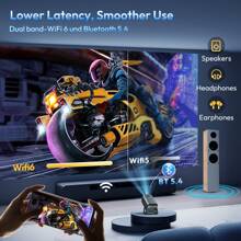 4K Projector Smart HD LED 5G WiFi Bluetooth USB Android Office Home Theater-10000:1 12000 Lumens - Black - View 6