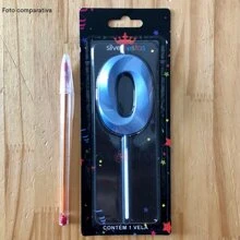 2 Birthday Candles Blue Number Design Various Ages - 20年 - 查看 5