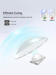 Handheld UV Nail Lamp With Holder, Portable Mini UV Light For Gel Nails LED Nail Lamp, Cordless USB Rechargeable Small Gel Light For Nails Quick Curing, Nail Dryer Nail Polish Nail Glue Light For DIY Manicure Nail Art At Home Nail Salon - Multicolor - View 9