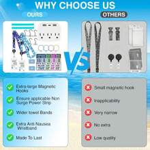 Carnival Cruise Ship Essentials 2025 Must Haves Packing List Kit,Cruise Luggage Tags,Magnetic Hooks,Lanyard For Ship Cards,Power Strip,Towel Bands,Nausea Wrist Bands Cruise Accessories All Cruise Line