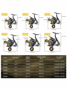 SOUGAYILANG Spinning Fishing Reels Left/Right Inter-Change 5:0:1 & 4:7:1 Gear Ratio13BB Fishing Reels For Freshwater Or Saltwater Fishing