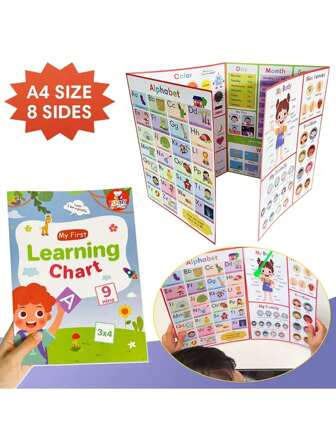 First Learning Chart - English Words, Learning Poster, Flash Cards, Worksheets, Alphabet, Numbers, Fruits, Vegetables, Wall Decor, Room Decor, Learning Supplies