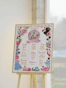 Custom Prints Canvas Poster,Alice In Onederland Milestone Board Printing,Strawberry Sweetheart 1st Birthday Photo Milestone Poster, Mad Tea Party Poster,Home Decor,Party Background,Garden Poster. Gifts Graduation