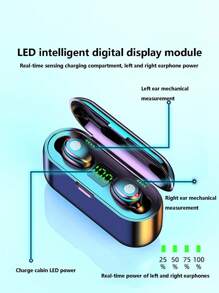 高端无线耳机数字电量显示和应急移动电源 - 降噪、IPX7 防水 - 生日、情人节、男孩和女朋友的完美礼物！ - 黑色 - 查看 3