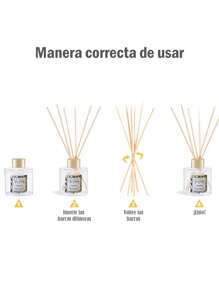 100ml Aromatic Reed Diffuser Air Freshener With Fruity And Harmonious Aromas - Gardenia - View 5