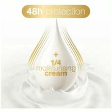 Dove Go Fresh Cucumber & Green Tea Deodorant 48h Spray 150 Ml / 5 Fl Oz Pack Of 6 - 彩色 - 查看 4