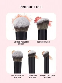MAANGE 5pcs Professional Facial Makeup Brush Set With Loose Powder Brush Blush Brush Foundation Brush Contour Brush Nose Contour Brush,Makeup Tools With Soft Fiber For Powder,Liquid,For Easy Carrying,Brush For Travel.Gift For Women&Girls - 粉色 - 查看 4