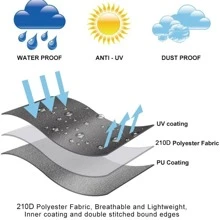 Housse de protection parasol, résistante aux intempéries, anti-UV et anti-neige