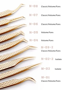 Lashtalk 1Pc Eyelash Extension Tweezers Makeup Tools Stainless Steel Non-Magnetic Pincet Volume Fake Lashes Supplies 3D Accurate - Gold - View 8