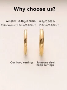5 Đôi Bông Tai Vòng Nhỏ Cho Nữ: Bông Tai Vòng Huggie Mạ Vàng 18K Cho Sụn Helix Tragus, Bông Tai Hoop Nhỏ Bé - Vàng - Xem 6