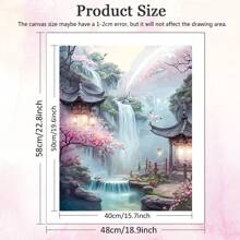 1pc Drawing By Numbers Tower Pavilion Graffiti Abstract Handicraft Oil Painting By Numbers Scenery Open Your Creativity New Arrival Christmas Gift - Mint Green - View 3