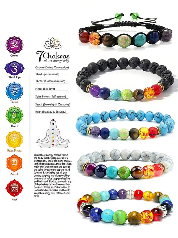 1Pc Pedra Natural 7 Chakra Contas Pulseiras & Bangles Homens Mulheres Olho de Tigre Lava Turquesa Contas Pulseiras Yoga Equilíbrio Pulseira Reiki Meditação Jóias Para Mulheres Presente Casais Jóias