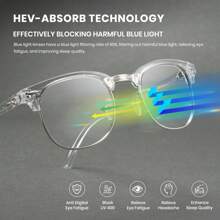 Cyxus Blue Light Glasses Men Retro Semi-Frameless Clear Blue Light Glasses For Computer Eyestrain Gaming Glasses Men Women - Trong sáng - Xem 2