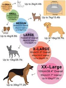 1 件装毛绒圆形宠物床舒适温暖适合大、中、小型猫狗四季睡眠 - 黑色 - 查看 5